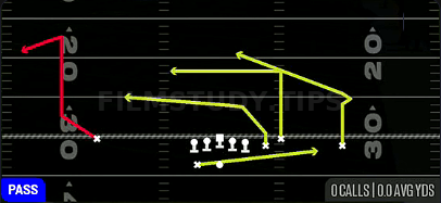 PA Read — Pass play diagram