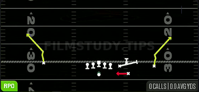 Quads RPO Alert QB Draw — RPO play diagram
