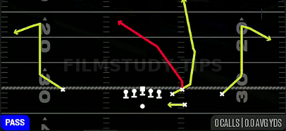 Quads Switch Seam — Pass play diagram