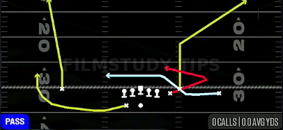 Slot Trail — Pass play diagram