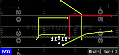 Flood Drive — Pass play diagram