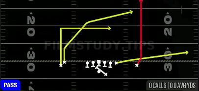 PA Go Slot Cross — Pass play diagram
