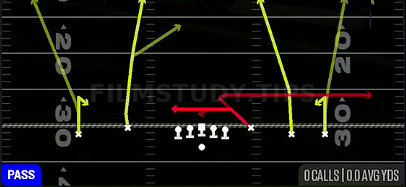 Hoss Y Juke — Pass play diagram