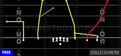 Omaha Fade Under — Pass play diagram