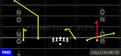 Strong Curl — Pass play diagram