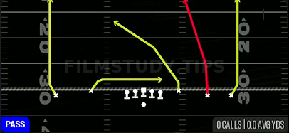 Verticals — Pass play diagram