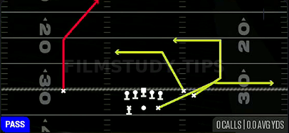 DBL Ins — Pass play diagram