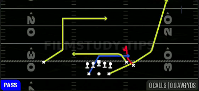 Drag HB Wheel — Pass play diagram