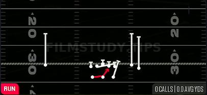 HB Power O — Run play diagram