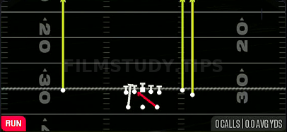 Inside Zone LT — Run play diagram