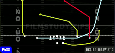 MTN FK Swing Wheel — Pass play diagram