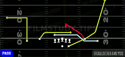 MTN Mesh Spot — Pass play diagram
