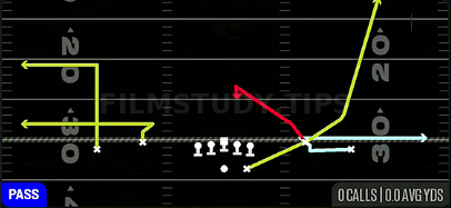 MTN Whips — Pass play diagram