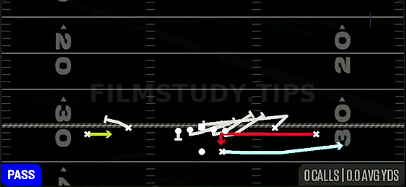 MTN WR Slip Screen — Pass play diagram