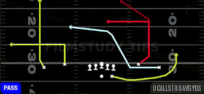 MTN Z Cross — Pass play diagram