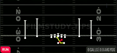 Read Option — Run play diagram