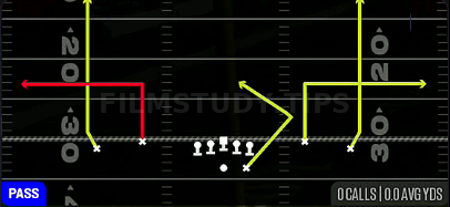 Slot Outs — Pass play diagram