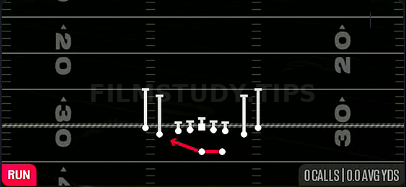 HB Sweep — Run play diagram