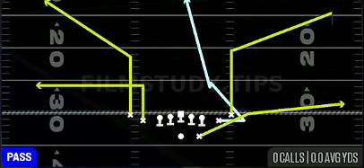 MTN Bench Snag N Go — Pass play diagram