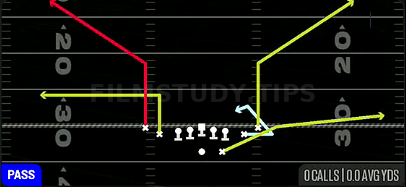 MTN Salem Slot Option — Pass play diagram