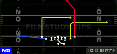 PA Shot Portland — Pass play diagram