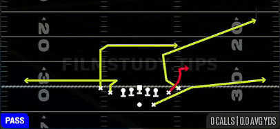 Spot Salem — Pass play diagram