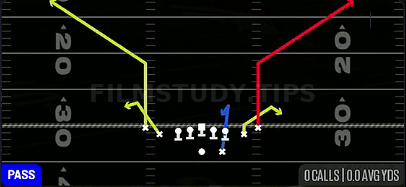 WR Corners — Pass play diagram