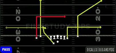 Bench Dagger — Pass play diagram