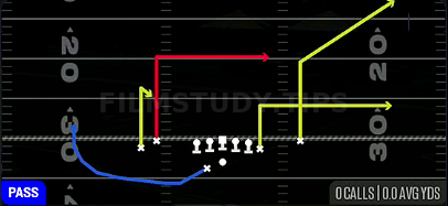 Bench Hammer — Pass play diagram