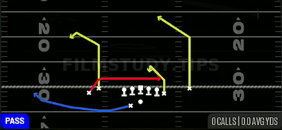 Shallow Cross — Pass play diagram