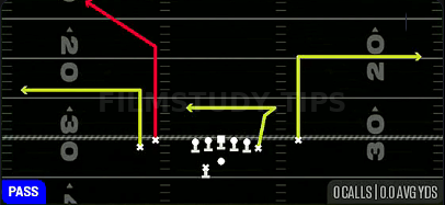 Smash Y Pivot — Pass play diagram