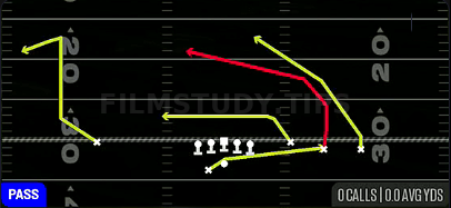 PA Read — Pass play diagram
