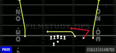 Trail Shake — Pass play diagram