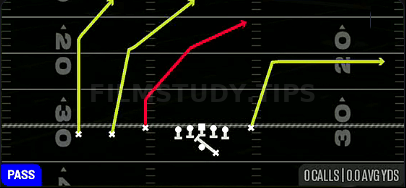 PA Crossers — Pass play diagram