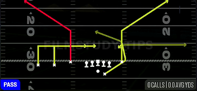 SE Corner — Pass play diagram