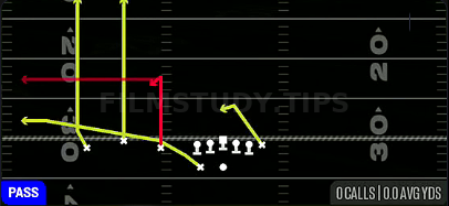 Flood HB Flat — Pass play diagram