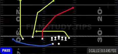 Verticals — Pass play diagram