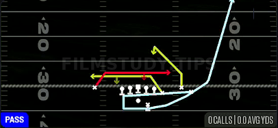 Boomerang Mesh Z Rail — Pass play diagram