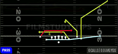 Empty MTN Mesh Flat — Pass play diagram