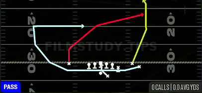 MTN PA Cross Switch — Pass play diagram