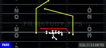 PA Power Shallow Cross — Pass play diagram