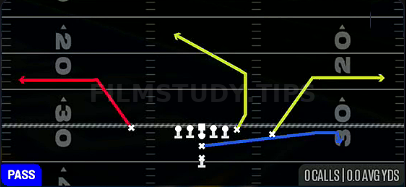 DBL Outs — Pass play diagram