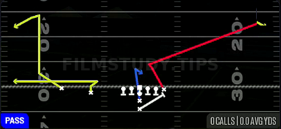 PA Y Throwback — Pass play diagram