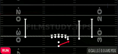 HB Stretch — Run play diagram