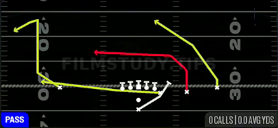 PA Boot Slide — Pass play diagram