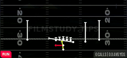 Y Lead Read Option — Run play diagram