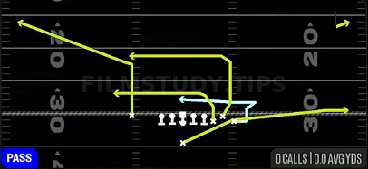 MTN X Whip — Pass play diagram