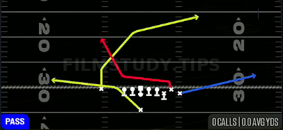 PA Drag Wheel — Pass play diagram