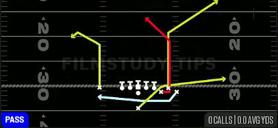 PA Jet Sweep — Pass play diagram