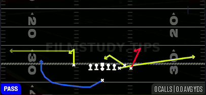 Spacing — Pass play diagram